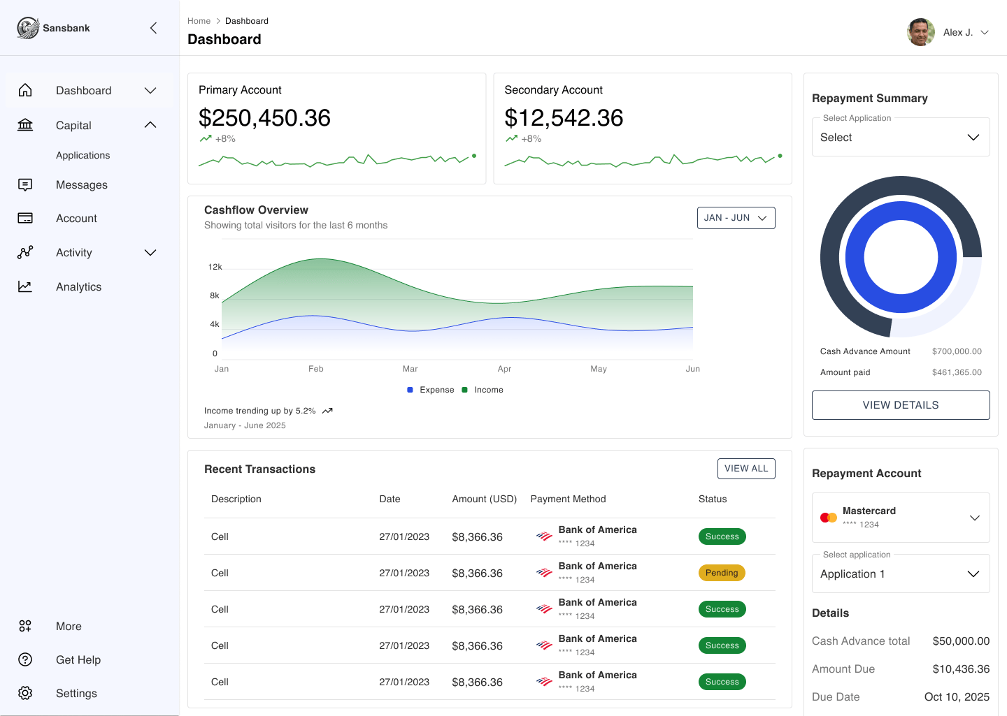 Sansbank dashboard showing application management interface