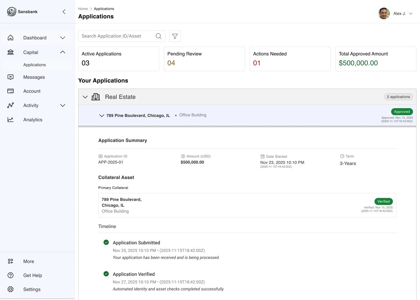 Platform dashboard overview